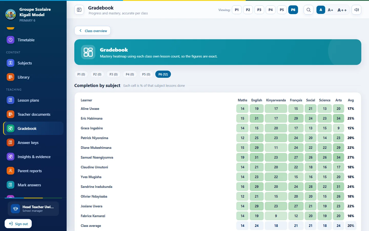 Gradebook